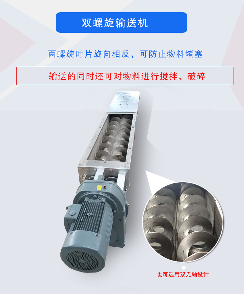雙螺旋輸送機兩螺旋葉片旋向相反,可防止物料堵塞