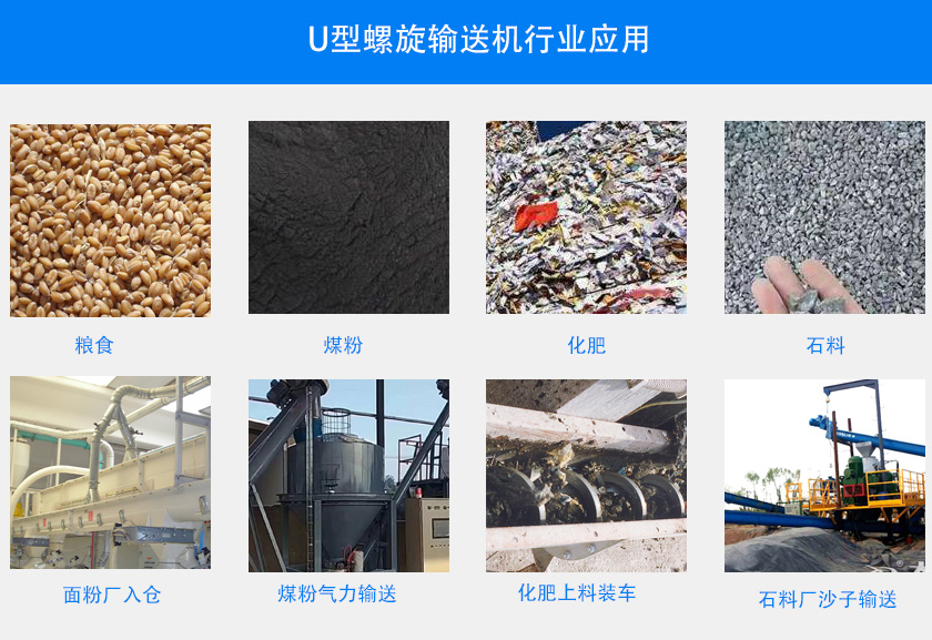 WLS200無軸螺旋輸送機行業(yè)應(yīng)用