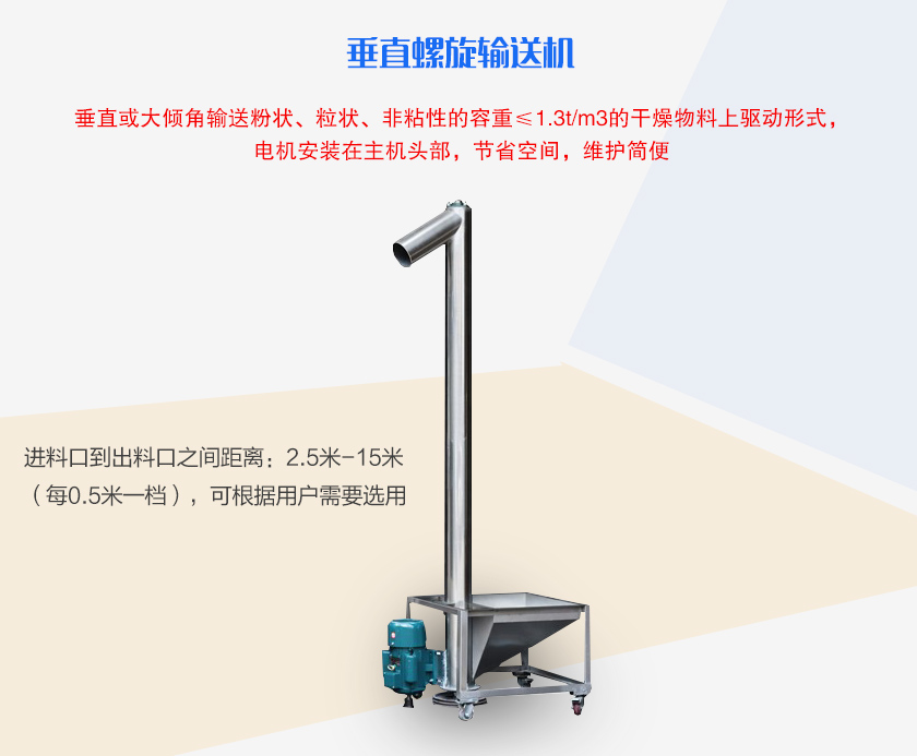 垂直或大傾角輸送粉狀、粒狀、非粘性的容重≤1.3t/m3的干燥物料上驅(qū)動(dòng)形式，電機(jī)安裝在主機(jī)頭部，節(jié)省空間，維護(hù)簡(jiǎn)便