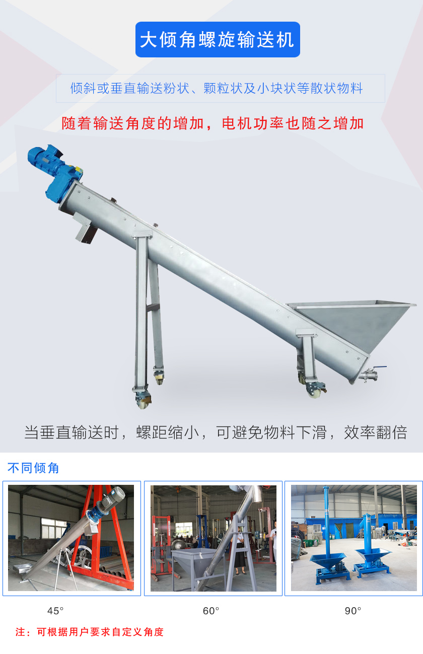 傾斜或垂直輸送粉狀、顆粒狀及小塊狀等散狀物料