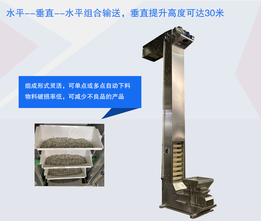 具有提升高度高、防破碎、多點下料等特點