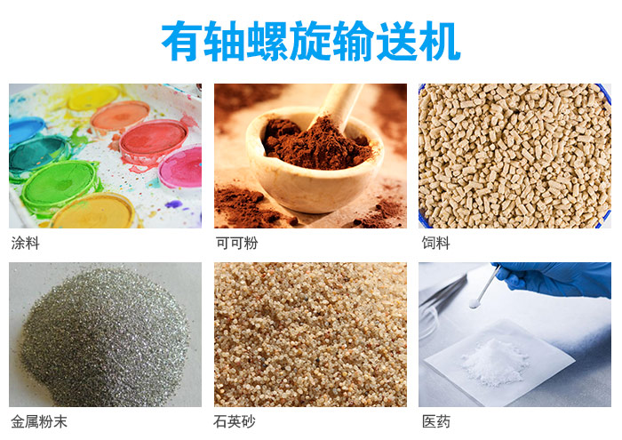 螺旋輸送機葉片