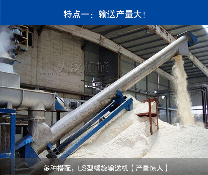 LS型螺旋輸送機
