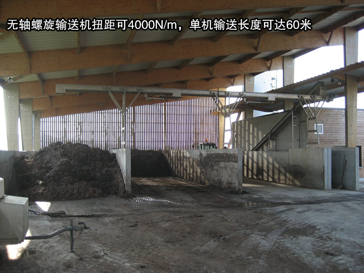 無軸螺旋輸送機(jī)扭距可4000N/m，單機(jī)輸送長度可達(dá)60米