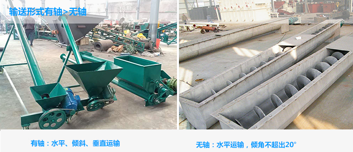 有軸螺旋輸送機和無軸螺旋輸送機哪個好跟輸送形式有關