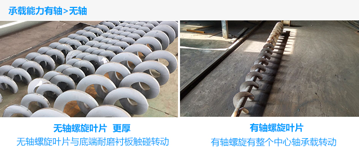 有軸螺旋輸送機輸送產(chǎn)量大